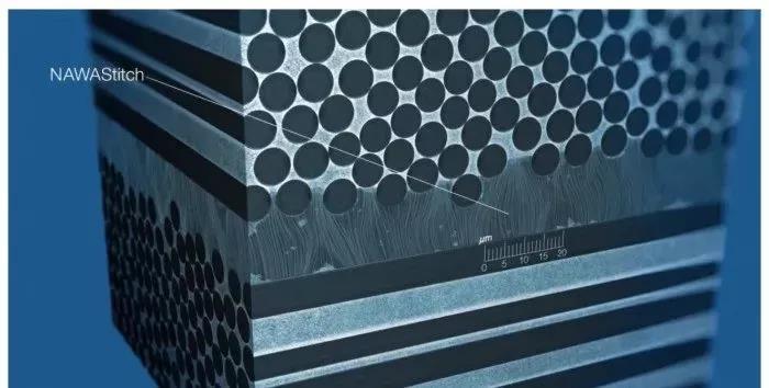 湖南复合材料厂家，碳纤维厂家，碳纤维复合材料厂家